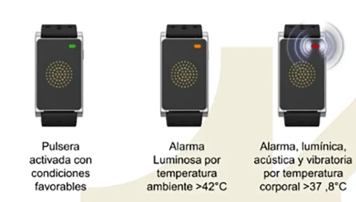 zafer uniformes y ropa de trabajo pulsera preventiva golpe calor negro2 copia